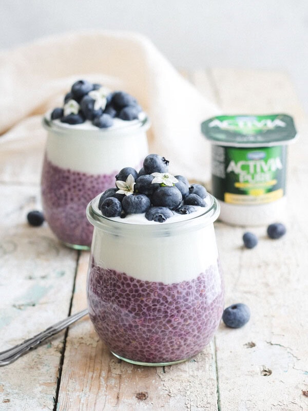 my reflection on the 14 day activia challenge